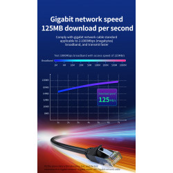 DrPhone SwiftStream - 5 Meter - Gigabit Ethernet Kabel - UTP / Netwerk kabel - RJ45 - 24 AGW - Cat6 - 5 Jaar Garantie - Zwart