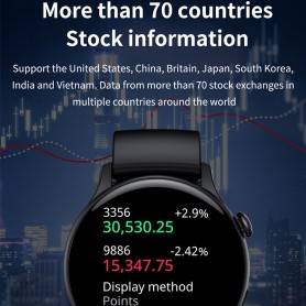 DrPhone DTX Ultra2 – 1.43 Inch AMOLED Smartwatch – Mobiele App – Always On  – Zuurstof/Hartslag/Bloeddruk meter - Zwart