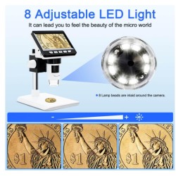 DrPhone MicroView Pro - Digitale 1000x Microscoop met 1080P HD - 4.3 Inch LCD - 12 Talen - Computer Ondersteuning