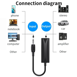 DrPhone SilentLink – Ground Loop Noise Isolator - Plug & Play - 3.5mm ruisonderdrukker - Zwart