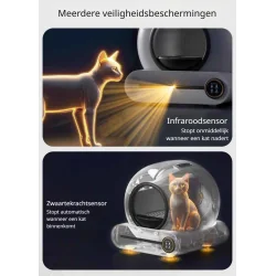 DrPhone PurraClean - Elektrische Zelfreinigende Kattenbak met App - Geurfilter en Veiligheidssensoren – Automatische Kattenbak