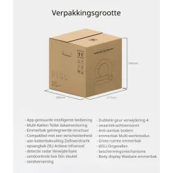 DrPhone PurraClean - Elektrische Zelfreinigende Kattenbak met App - Geurfilter en Veiligheidssensoren – Automatische Kattenbak