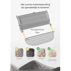 DrPhone PurraClean - Elektrische Zelfreinigende Kattenbak met App - Geurfilter en Veiligheidssensoren – Automatische Kattenbak