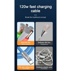 DrPhone LSC USB-C kabel 120W 6A snel opladen + data 2 meter wit – Compatibel met Lightning Apple iPad & iPhone