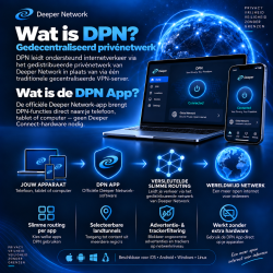 Deeper Network DPN App – 1 Jaar Licentie – Tot 5 Apparaten – iOS, Android, Windows & Linux