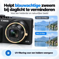 DrPhone LensGuard UV Filter – Zelfklevende Lensbeschermer – Compatibel met Canon G7 X Mark II / III, G5 X, G9 X en