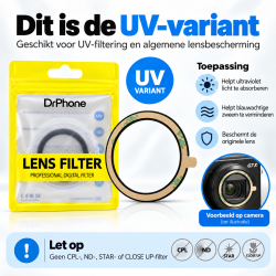 DrPhone LensGuard UV Filter – Zelfklevende Lensbeschermer – Compatibel met Canon G7 X Mark II / III, G5 X, G9 X en