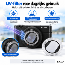 DrPhone LensGuard UV Filter – Compatibel met Sony RX100 VI / RX100 VII – Zelfklevende Lensbeschermer