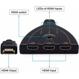 DrPhone - HDMI Kabel 3 Poort HDMI Switch Splitter 3D 2K 4K HD video switcher 1.4 HDMI Switcher 3 Input - 1 Output + HDMI Kabel