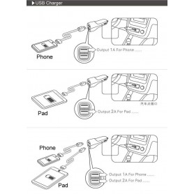 DrPhone Premium A1 Pro - Dual Port 3.1A Auto Oplader + Hamer Functie - Reis Lader - Veilig en snel laden - Universeel