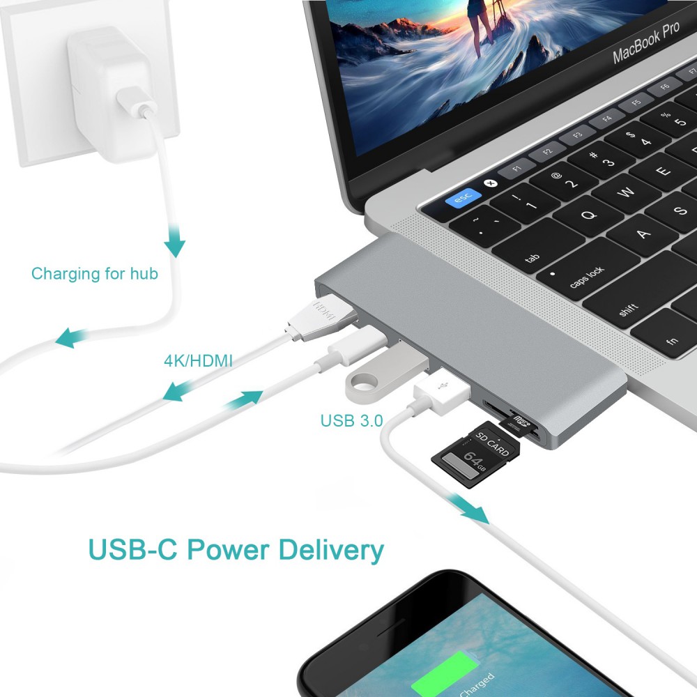 6 in1 USB 3.0 Hub 6 Ports Type-C USB C Splitter Charge Adapter For PC Laptop MAC
