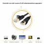 DrPhone Ethernetkabel - CAT7 RJ45 LAN - Internetkabel tot 600 MHz - Plat ontwerp - 10 Meter