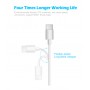 DrPhone LUNAR - USB-C Naar Lightning Kabel - Fast Charge 9V - 50% Sneller Laden - iPad Pro / iPhone 11 / 11 Pro / Max XS