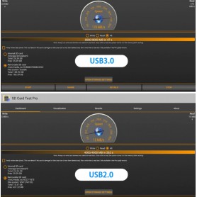 DrPhone Skytech - Android TV Box Mediaspeler - 4G 64GB - Android 8.1 TV Box 2.4G&5G Dual Wifi - Bluetooth 4.2 - Maakt TV Smart