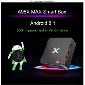 DrPhone Skytech - Android TV Box Mediaspeler - 4G 64GB - Android 8.1 TV Box 2.4G&5G Dual Wifi - Bluetooth 4.2 - Maakt TV Smart