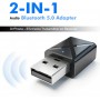 DrPhone -  Bluetooth 5.0 Ontvanger / Receiver Draadloze Audio Muziek Stereo adapter Dongle voor TV PC Bluetooth Speaker