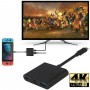 DrPhone S1 3 in 1 Adapter - Hdmi - Type-C - Usb 3.0 - Portable HDMI adapter - Geschikt voor nintendo switch