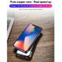 DrPhone Qi Draadloze Oplader + Power Bank 10000 mah - Draagbare Powerbank Qi Lader met 2 USB poorten