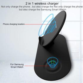 DrPhone 2 in 1 - Echo Pro - 15W Fast Charge + Qualcomm 3.0 adapter + USB-C Kabel 1.5 meter met beveiliging â Charging