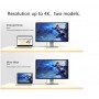 DrPhone USB 3.1 Type C naar HDMI Kabel - Adapter - Converter HD 1080P 4k2k HDTV Video Kabel - 1.8m