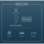DrPhone StreamX8 Draadloze 3 in 1 RX-TX- Bluetooth 5.0 - Hifi -Audio-Ontvanger -Zender met Display – 3.5mm AUX-aansluiting USB-a