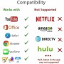 DrPhone HD - Lightning naar HDMI HDTV-adapterkabel Plug & Play 1080p - voor iOS-apparaten iPhone / iPad - 2 Meter