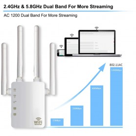 DrPhone WR4 Pro - Wifi Versterker - Range Extender - 5GHZ + 2.4GHZ Dual Band Repeater - Router - 4 Antenne - Wit