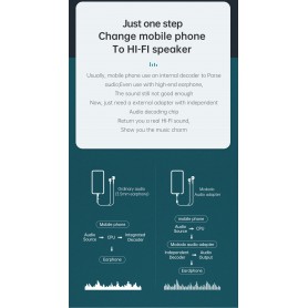 DrPhone - MCD USB-IF Certificatie - Type C naar 3.5mm DAC HIFI Audio Kabel + Bellen / Muziek / Volume Controle