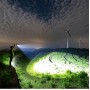 DrPhone LED Pro 02 – Sterke LED Zaklamp – Flashlight - Zoom In/ Out - Batterijbesparend – Waterdicht / Waterproof