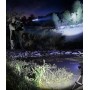 DrPhone LED Pro 02 – Sterke LED Zaklamp – Flashlight - Zoom In/ Out - Batterijbesparend – Waterdicht / Waterproof