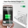 10W Gecertificeerde DrPhone® - USB Lader Stekker Oplader + Kabel - iPad en iPhone - 3 Meter