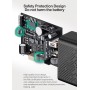 DrPhone HALO7 -18W Qualcom 3.0 Quick Charge Thuislader - USB-C input - Snel Lader met Intelligente LED indicator – Zwart