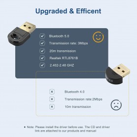 DrPhone B9 Mini Bluetooth 5.0 + EDR Dongle Adapter met Dual-mode - 10 tot 20 m bereik– Datatransmissiesnelheid tot 3Mbps