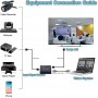 DrPhone HVC2 Audio Video Capture Card met Loop Out - HDMI naar HDMI & USB 3.0 - 1080P voor Streaming Opnemen