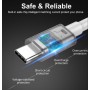 DrPhone PDK Lunar - 20W Thuislader + 1 Meter USB-C naar Lightning Kabel 5V voor o.a iPhone 12/ 12 Pro / 12 MAX