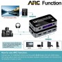 DrPhone Arc Series 4K HDMI HDR Switch 4-in-1 uit – HDR10 – 2.0 HDCP – 4K 60Hz – Afstandsbediening – SPDIF - 3D - PC / TV