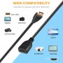 DrPhone MNH Mini HDMI Mannelijk naar HDMI Vrouwelijk 1080P - Adapter voor o.a camera/camcorder/projector