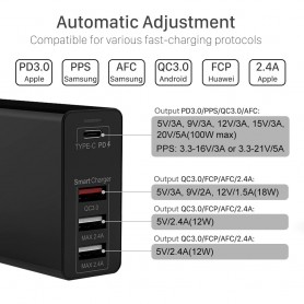 DrPhone WL20 100W 4-Poort USB C Adapter PD 3.0 100W + Qualcom 3.0 & 2.4A - Type C Snelle Oplader - Zwart