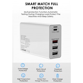 DrPhone WL20 100W 4-Poort USB C Adapter PD 3.0 100W + Qualcom 3.0 & 2.4A - Type C Snelle Oplader - Zwart