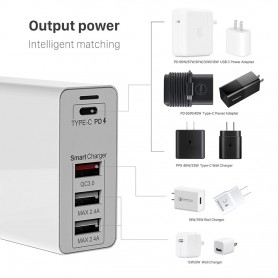 DrPhone WL20 100W 4-Poort USB C Adapter PD 3.0 100W + Qualcom 3.0 & 2.4A - Type C Snelle Oplader - Zwart