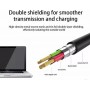 DrPhone HALO5 Qualcom 3.0 Quick Charge 18W Thuislader + PDTC1 USB-C Naar USB-C Fast Charger 1 Meter & LED-display - Wit