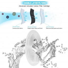 DrPhone AluPet Filter - Drinkfontein Filters - Navulling Set: 12 Stuks - Voor Katten en Honden  (9 Maanden)