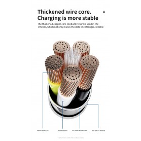 DrPhone MAG - 3A Kabel - Magnetisch Oprolsysteem - Geschikt voor Apple Lightning - iPhone - iPad - 1 Meter Oplaad kabel – Wit