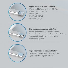 DrPhone MAG - 3A Kabel - Magnetisch Oprolsysteem - Geschikt voor Apple Lightning - iPhone - iPad - 1 Meter Oplaad kabel – Wit