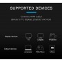 DrPhone Hi-Speed Flat Series HDMI naar HDMI Kabel HDMI 2.0 60Hz – 1.8 Meter - 18GBPS – 30AWG– Goud/Zwart