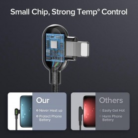 DrPhone MDD Series Lightning Oplaadkabel 2.4A – Oplaadsnoer - 90 graden Haaks Nylon Gevlochten Kabel & Data synchronisatie - 1M