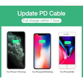 DrPhone CFL USB-C naar Lightning Oplaadkabel – PD ( power delivery) – 18W – Geschikt voor iOS Smartphones & iOS Tablets - Grijs