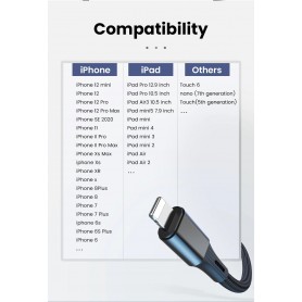 DrPhone UNL2 USB-C naar Lightning 9V Snelle Oplaadkabel –20W – Nylon - Geschikt voor iOS Smartphones & iOS Tablets - Data Sync