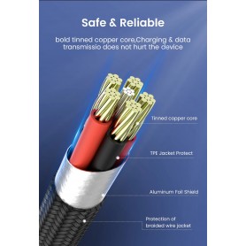 DrPhone UNL2 USB-C naar Lightning 9V Snelle Oplaadkabel –20W –Geschikt voor iOS Smartphones & iOS Tablets -Data Sync -2M