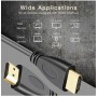 DrPhone Hi-Speed® HDMI naar HDMI kabel - 4K ULTRA HD - 15 Meter - 1.4v Hoge Snelheid - Goud verguld - Zwart